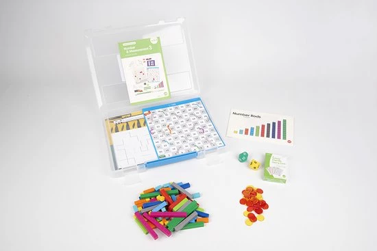 EDX Early Maths 101 Rekenen En Meten Level 3 1 EDX Early Maths 101 Rekenen En Meten Level 3