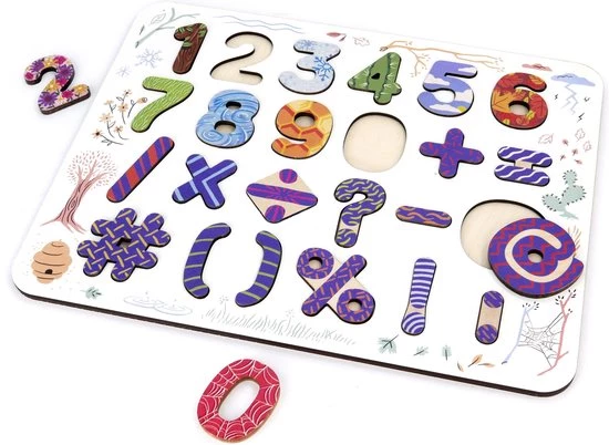 Bajo Numbers And Signs – On Display 1 Bajo Numbers And Signs – On Display