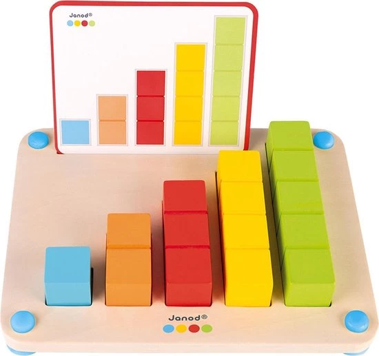 Janod Essential - Tellen 5 Janod Essential - Tellen - Afbeelding 5