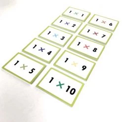 Bijles Juf Laura TAFELSOMKAARTJES - Tafel Van 1 - Rekenen - Tafels Oefenen - Bewegend Leren - Spelend Leren - Voor Binnen En Buiten - Onderwijs -leerzame-spellen Winkel 550x550 20