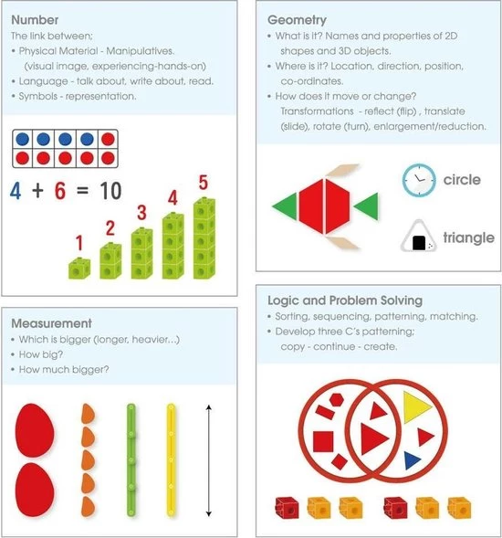 EDX Early Maths 101 Rekenen En Meten Level 3 8 EDX Early Maths 101 Rekenen En Meten Level 3 - Afbeelding 8